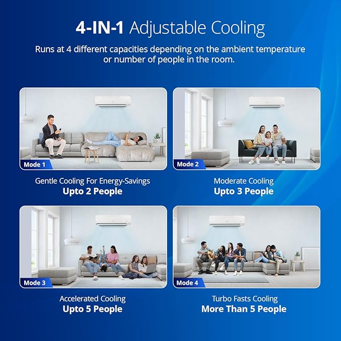 Voltas 1.5 ton 5 Star, Inverter Split AC - Image 5